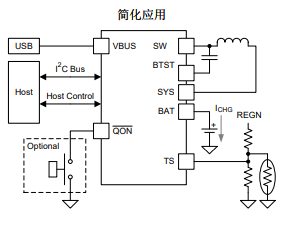 NR電感，貼片電感